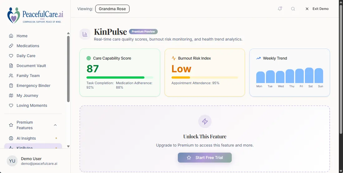 PeacefulCare.ai - Compassion. Support. Peace of Mind. | Caregiver ...